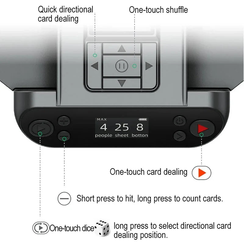 360° Automatic Card Shuffler & Dealer Machine – 2-in-1 Poker & Party Game Tool