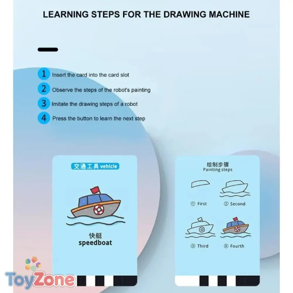 A2UB Interactive Educational Drawing Robot Toy for Kids 4+