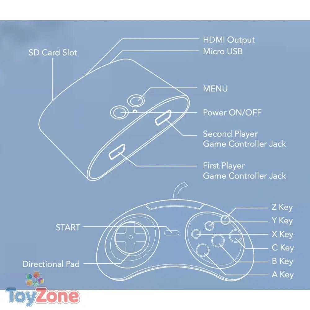 V7HBF3DAD7915079A6DF3A01A3F932B2B69R6714915P3