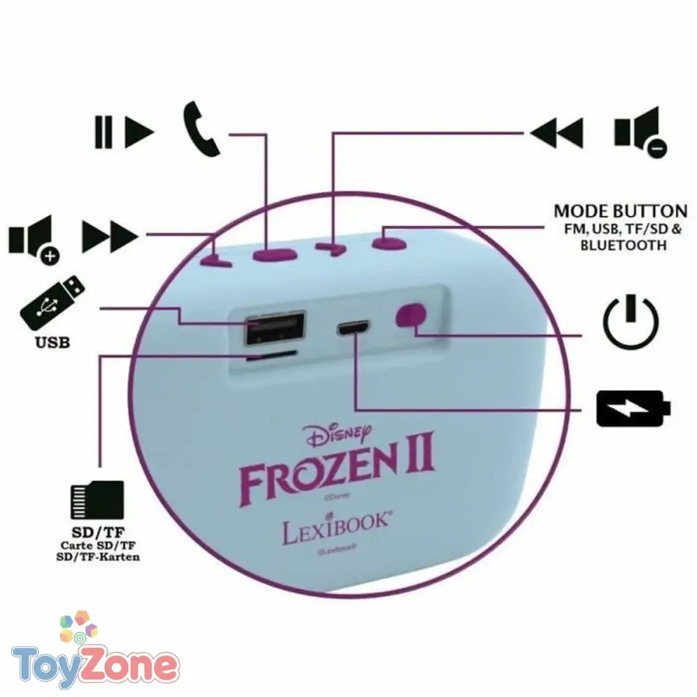 V3HD32513AAE3D03A2F6E1C617EB65A81F3R5879083P4