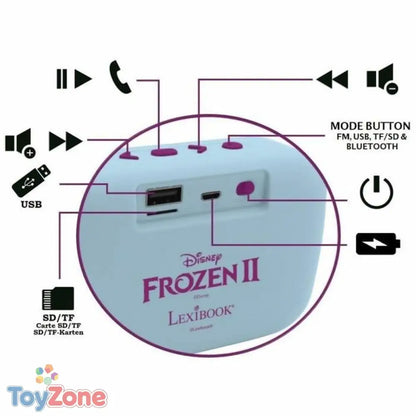 V3HD32513AAE3D03A2F6E1C617EB65A81F3R5879083P4